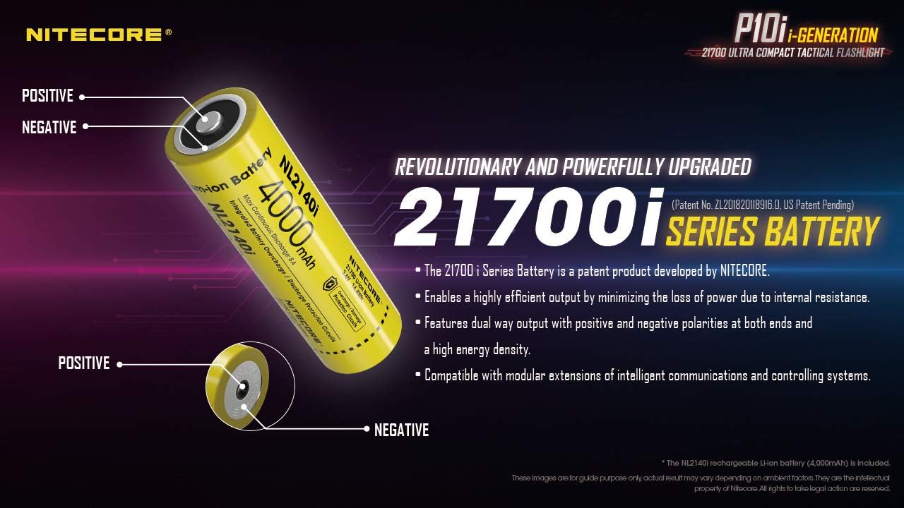 1800 Lumen USB-C Rechargeable Tactical Flashlight Y3475
