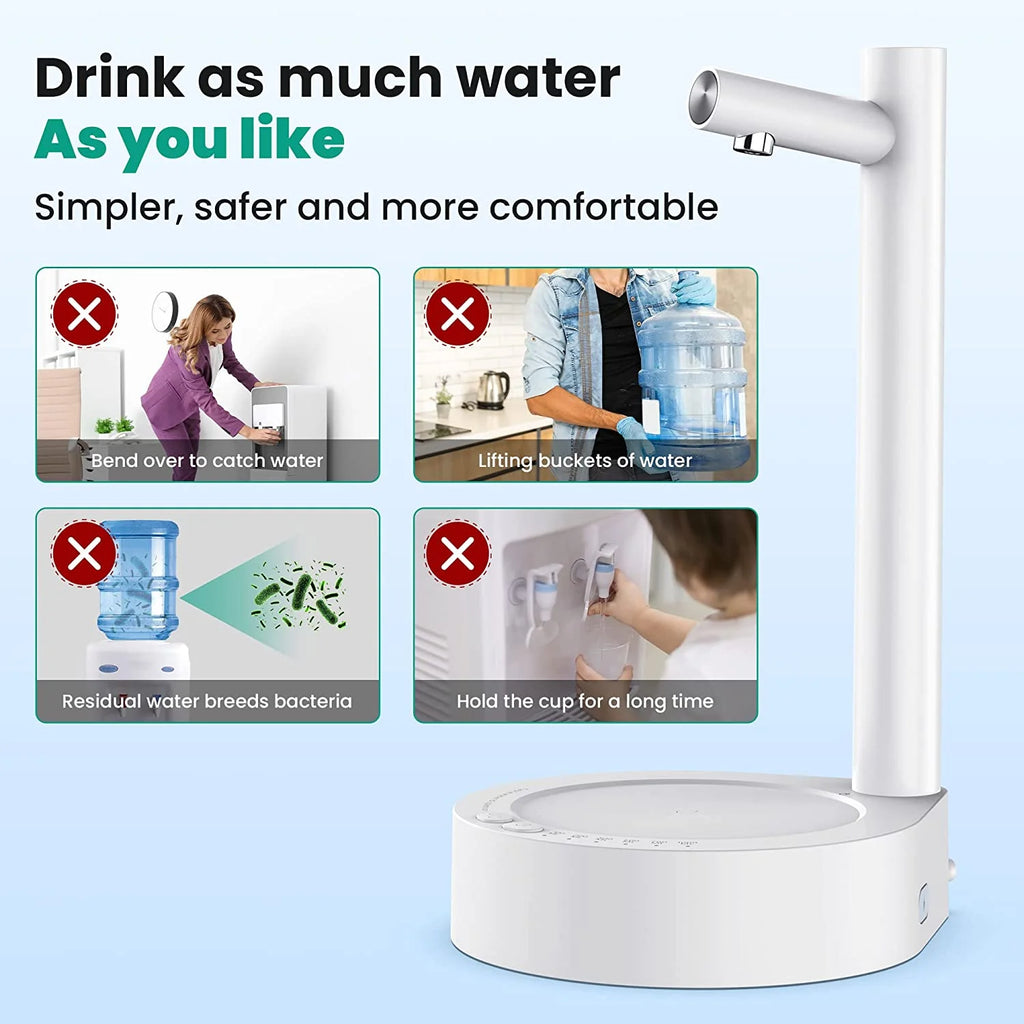 White Type-C Rechargeable Water Dispenser U899786