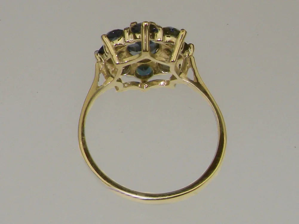 10k Yellow Gold London Blue Topaz Womens Ring B65552