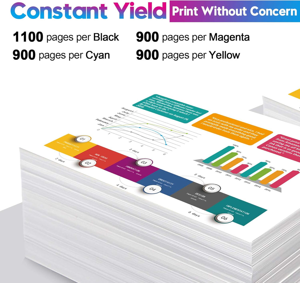 Compatible Toner Cartridge 4-Pack (Black, Cyan, Yellow, Magenta) Z678410