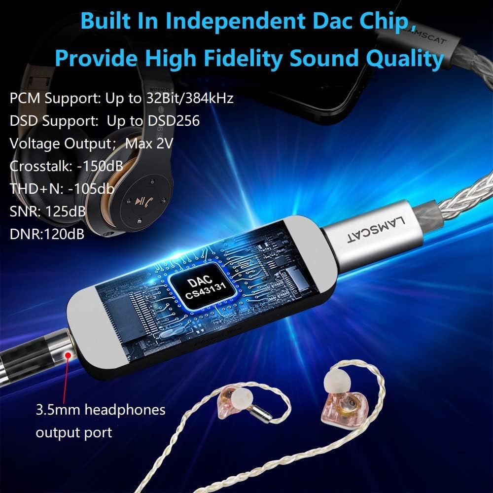 USB DAC Portable Headphone Amplifier with Type C Output (3.5mm) W23359