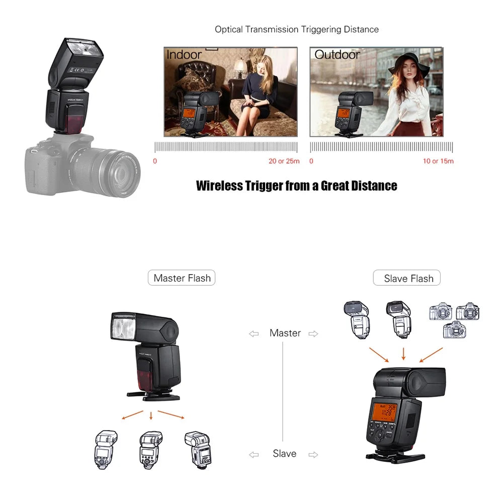 Speedlite Flash X747978