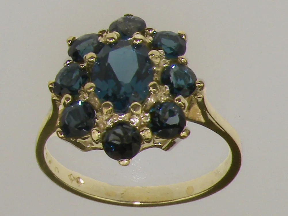 10k Yellow Gold London Blue Topaz Womens Ring B65552
