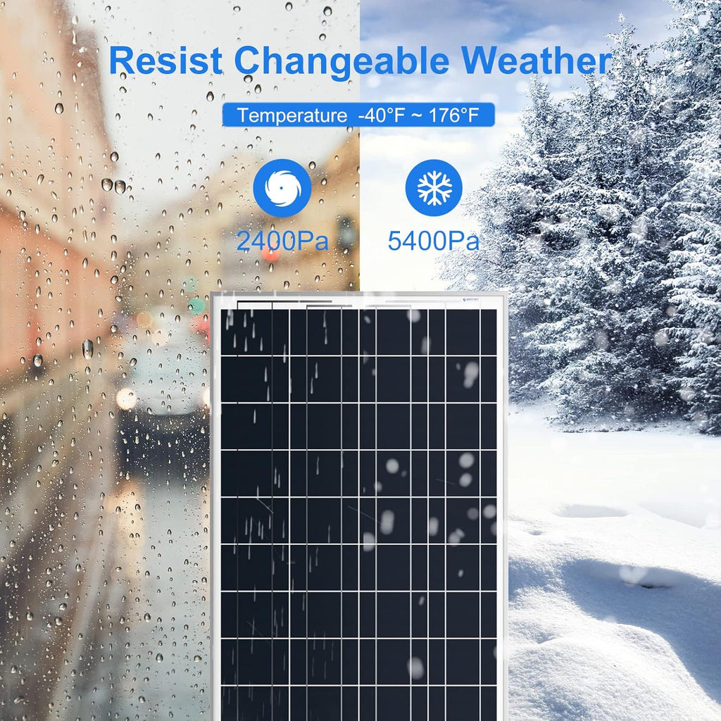 100 Watt 12 Volt Polycrystalline Solar Panel with 12 AWG Cable U7859