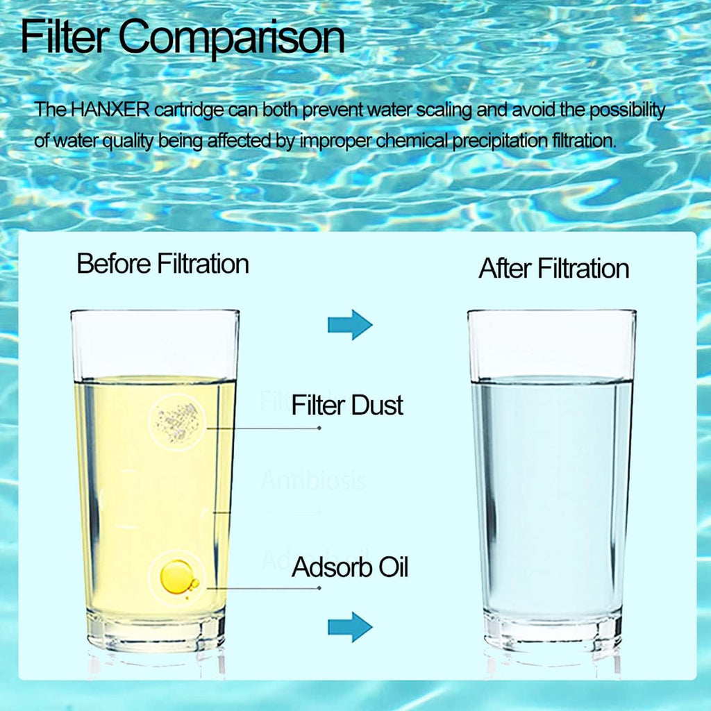 Pool Filters, 300 Sq.Ft. L373782
