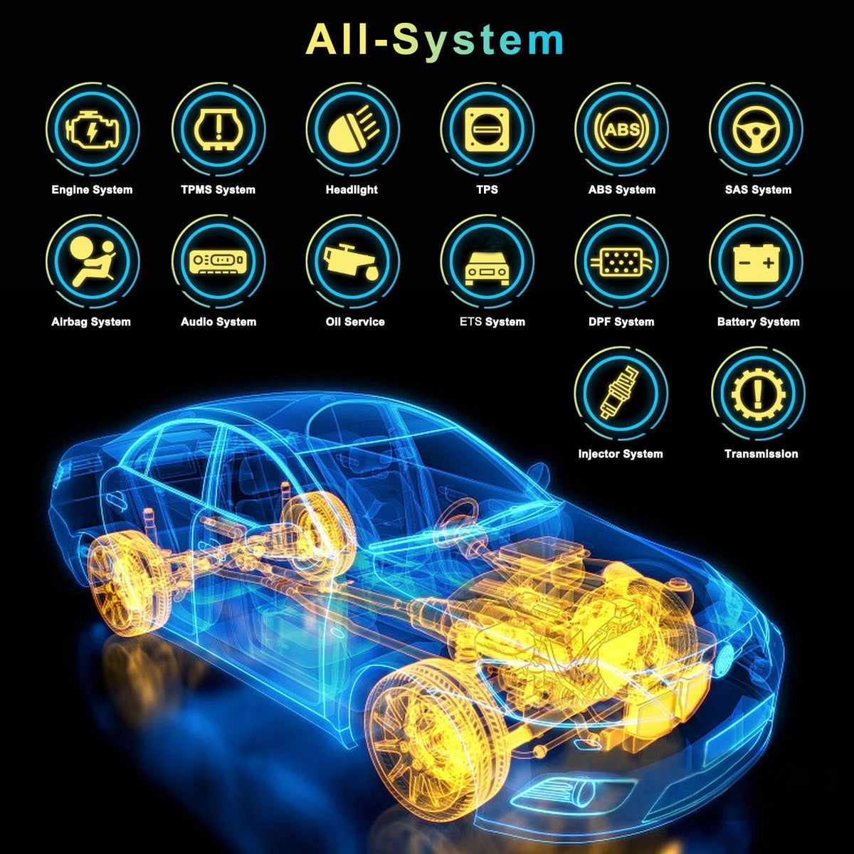 NT510 Elite All System Diagnostic Tool for Mercedes Benz Code Reader Scan Tool V1225