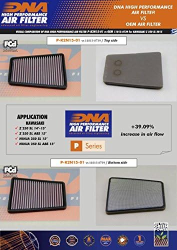 High Performance Air Filter Pack of 2 X679865