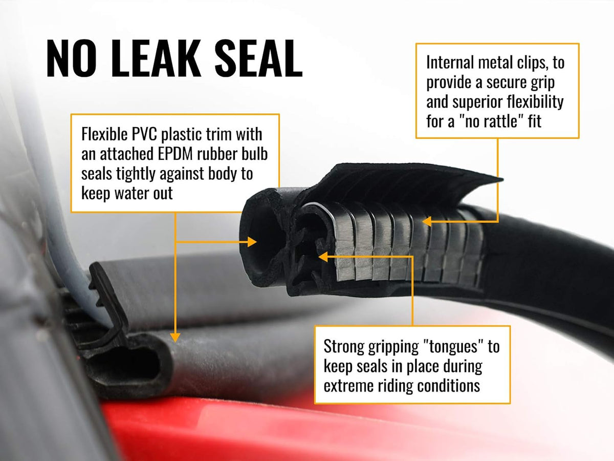 Heavy-Duty Scratch Resistant Flip Windshield M6982