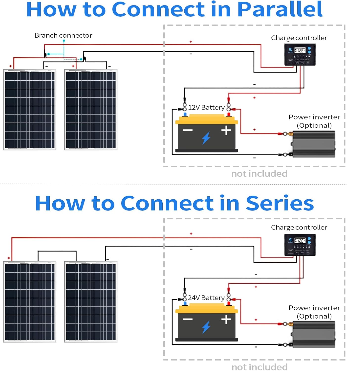 100 Watt 12 Volt Polycrystalline Solar Panel with 12 AWG Cable U7859