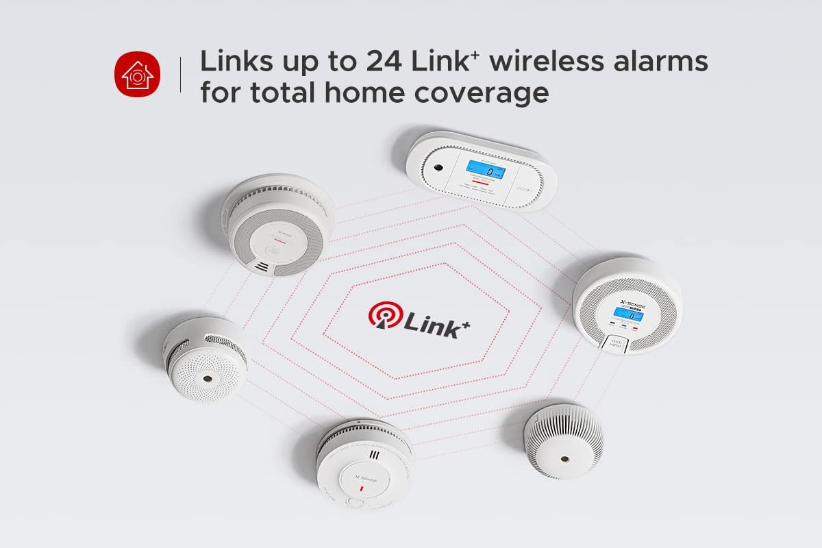 Wireless Interconnected Smoke and Carbon Monoxide Detector, 10-Year Battery, Pack of 3 S13551