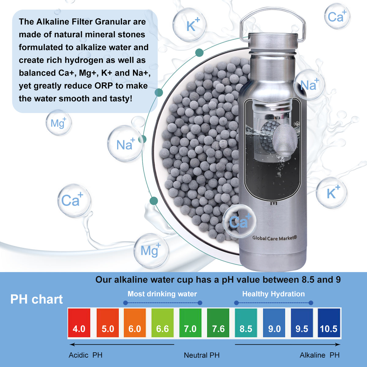 Insulated Stainless Steel Hydrogen Water Bottle with Filter K189