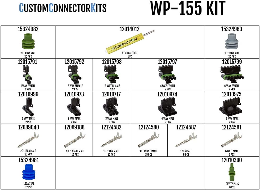 155 Piece Sealed Automotive Electrical Connector Kit B260261