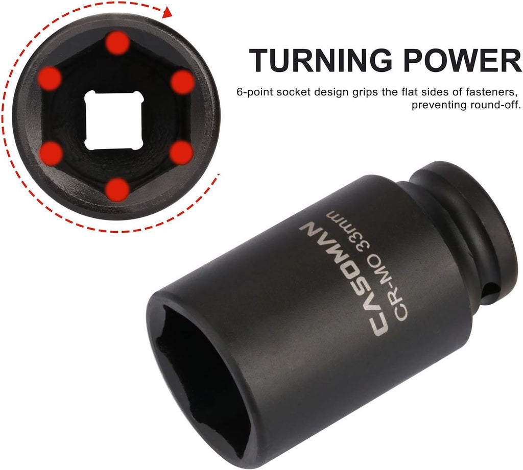 1/2-Inch Drive Deep Impact Socket Set, 6 Point, CR-MO, Metric, 29mm-38mm, 9-Piece N6844