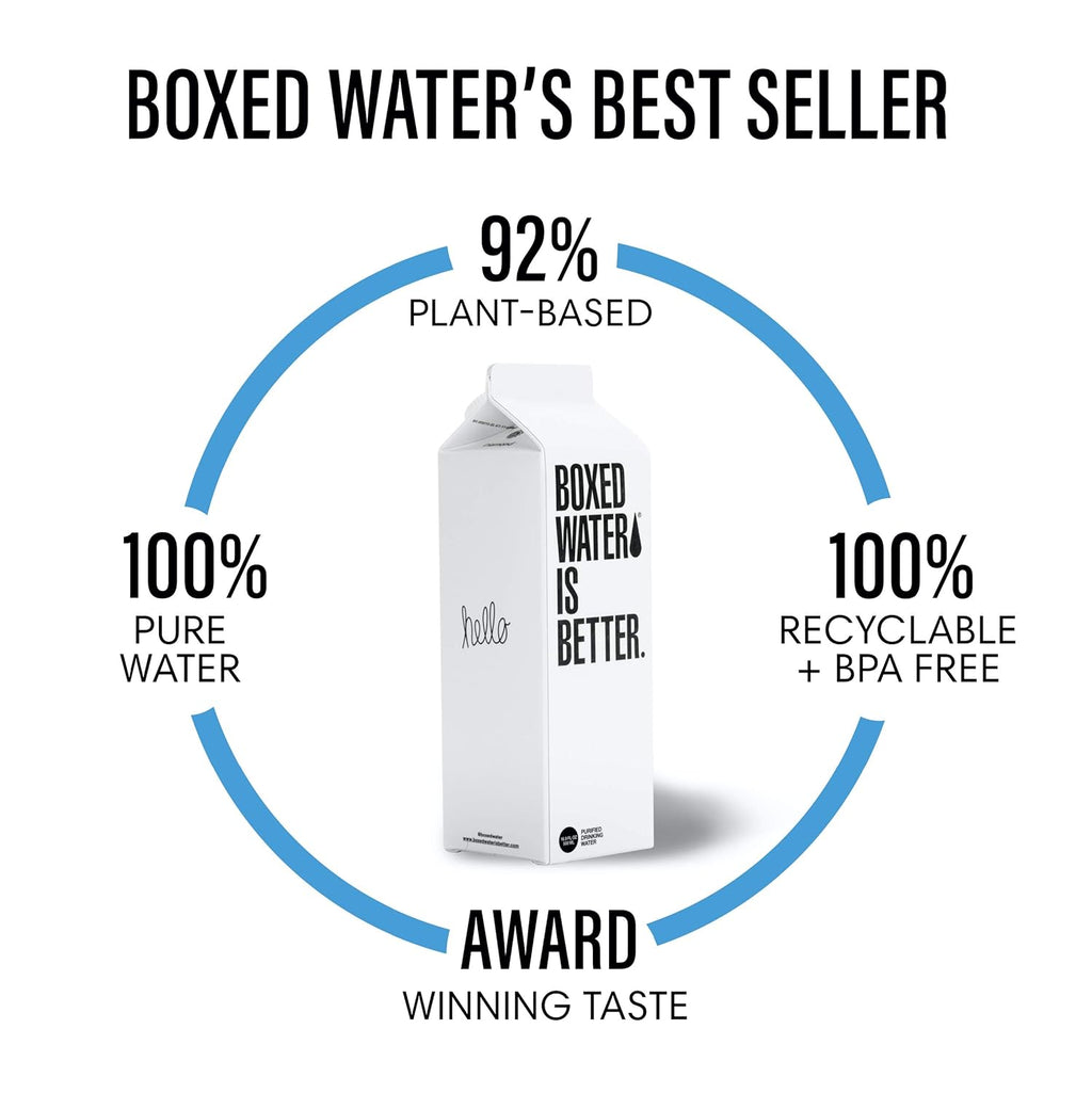 16.9 oz Purified Drinking Water 24 Pack U1877