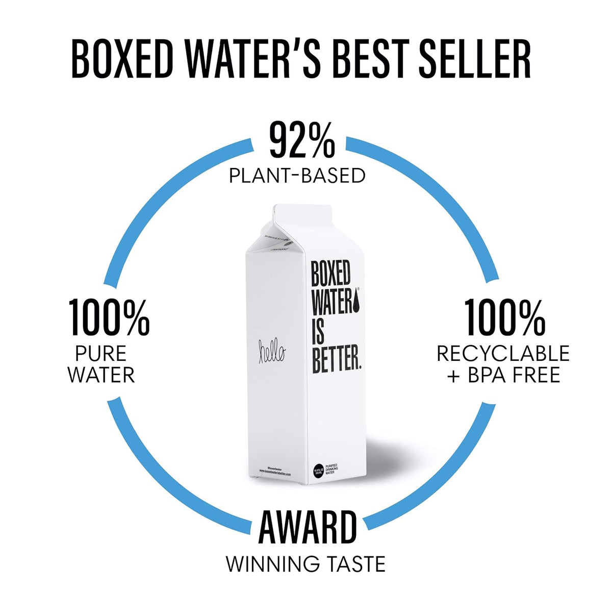 16.9 oz Purified Drinking Water 24 Pack U1877